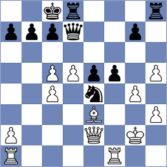 Tasev - Petrova (chess.com INT, 2024)