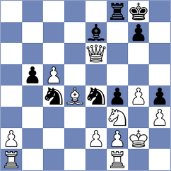 Khokhlova - Egorov (chess.com INT, 2023)