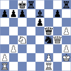 Kiselev - Reprintsev (chess.com INT, 2020)