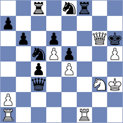Iliaguev - Su (chess.com INT, 2023)