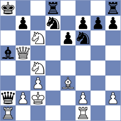 Kovalevsky - Bernotas (chess.com INT, 2024)
