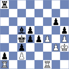 Parpiev - Sargsyan (chess.com INT, 2024)
