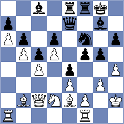 Kabanova - Guevara Sanchez (Chess.com INT, 2021)