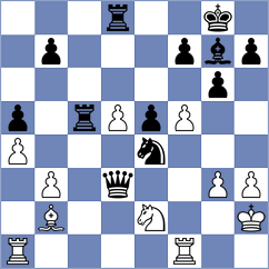 Dudzinski - Sipila (chess.com INT, 2022)