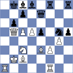 Li - Sadovsky (chess.com INT, 2022)