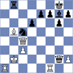 Zhang - Klenburg (chess.com INT, 2023)
