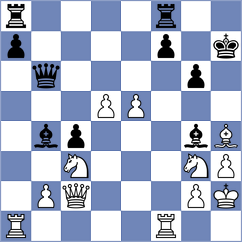 Hua - Hernandez Jimenez (Chess.com INT, 2020)