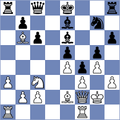 Sapale - Malakhova (Chess.com INT, 2020)
