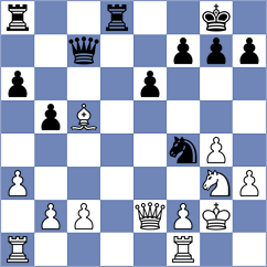 Hernandez - Yao (chess.com INT, 2021)