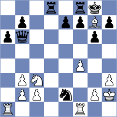 Sapale - Schekachikhin (Chess.com INT, 2020)