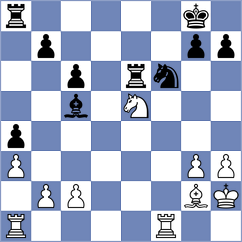 Gutierrez Olivares - Asavasaetakul (chess.com INT, 2023)
