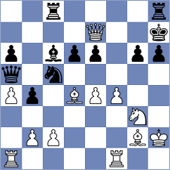 Myagmarsuren - Silva Lucena (chess.com INT, 2024)