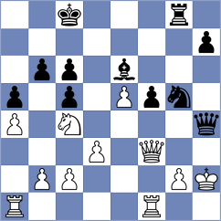 Garcia Martin - Buksa (chess.com INT, 2021)