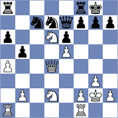 Deuer - Vachylya (Chess.com INT, 2021)