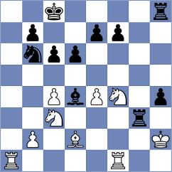 Correa - Nemtzev (Chess.com INT, 2021)