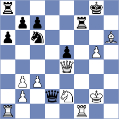 Hernandez Jimenez - Curriah (Chess.com INT, 2020)