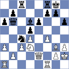 Klyukin - Boyer (Chess.com INT, 2020)