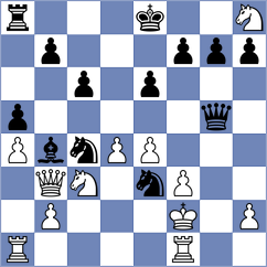 Jia - Stepanencu (Chess.com INT, 2021)