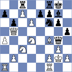 Kuba - Bartel (Chess.com INT, 2020)