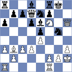 Ostojic - Kovacova (Chess.com INT, 2020)