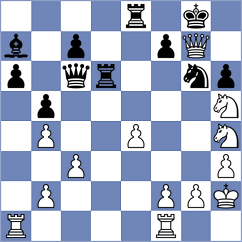 Davari - Taj Dini (Chess.com INT, 2021)