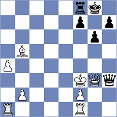 Suleymanli - Turayev (Chess.com INT, 2021)