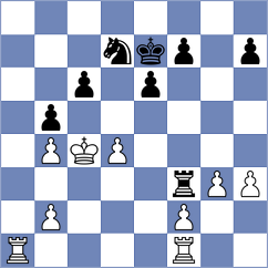 Ochedzan - Shapiro (chess.com INT, 2021)