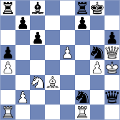Tang - Karthik (Chess.com INT, 2020)