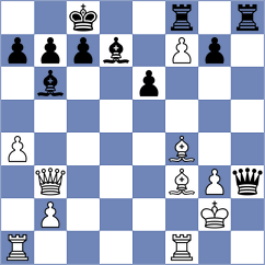 Zakhartsov - Nihal (chess.com INT, 2024)