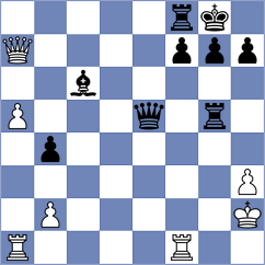 Chos - Drygalov (chess.com INT, 2023)