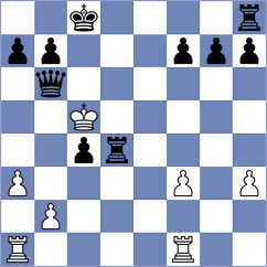 Bhagwat - Zigo (Chess.com INT, 2021)