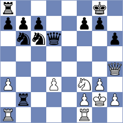 Skiadopoulos - Zafirakos (chess.com INT, 2024)
