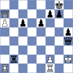 Barlakov - Hayrapetyan (chess.com INT, 2024)