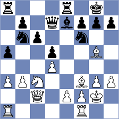 Movahed - Di Benedetto (chess.com INT, 2023)