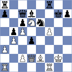 Rosenberg - Roque Sola (chess.com INT, 2023)