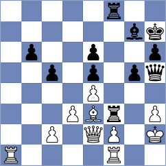 Acikel - Novozhilov (chess.com INT, 2024)