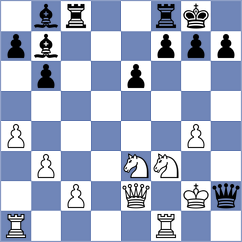 Nakhbayeva - Araz (chess.com INT, 2023)