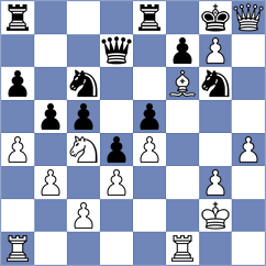 Dolzhikova - Markelova (Chess.com INT, 2021)