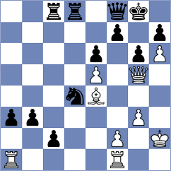 Perez Ponsa - Sarana (chess.com INT, 2024)