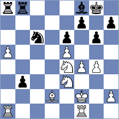 Dehtiarov - Shohat (chess.com INT, 2024)