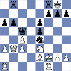 Mirzanurov - Mirza (chess.com INT, 2024)
