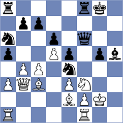 Ashraf - Demchenko (chess.com INT, 2023)
