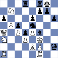 Liddle - Sanchez Castillo (chess.com INT, 2021)
