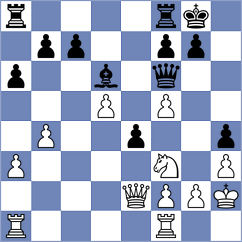 Sohal - Bluebaum (chess.com INT, 2023)