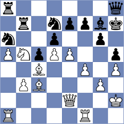 Krzesaj - Wieczorek (chess.com INT, 2024)