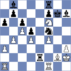 Machin Rivera - Khan (Chess.com INT, 2021)