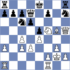 Vivas Zamora - Ince (Chess.com INT, 2021)