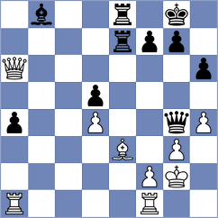 Martinez Reyes - Zelbel (chess.com INT, 2023)