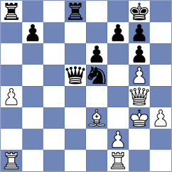 Smirnov - Kusakina (chess.com INT, 2024)