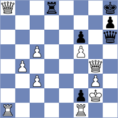 Grabinsky - Haining (Chess.com INT, 2018)